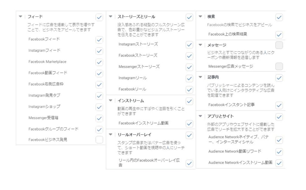 Facebook広告の配信面の紹介